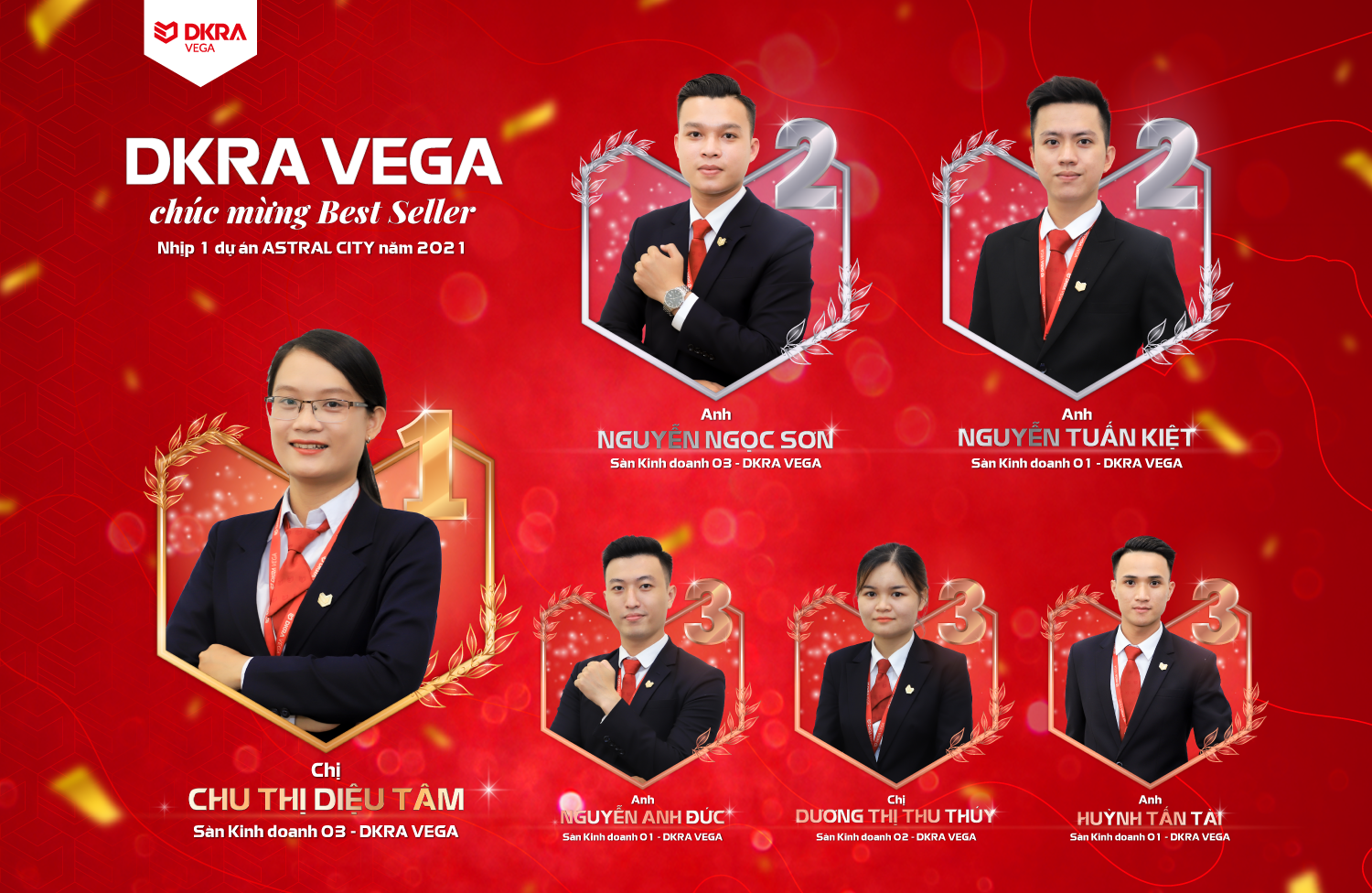 DKRA VEGA CHÚC MỪNG CÁC CÁ NHÂN XUẤT SẮC TRONG NHỊP 1 NĂM 2021 CỦA DỰ ÁN ASTRAL CITY
